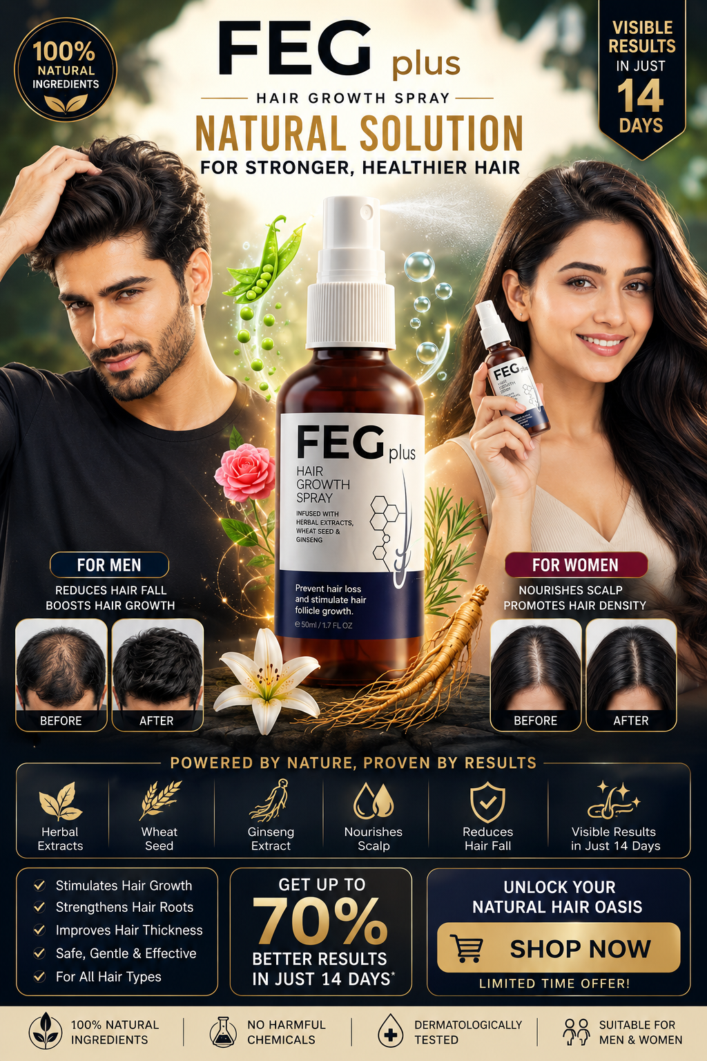 FEG Plus Minoxidil Beard & Hair Growth Serum