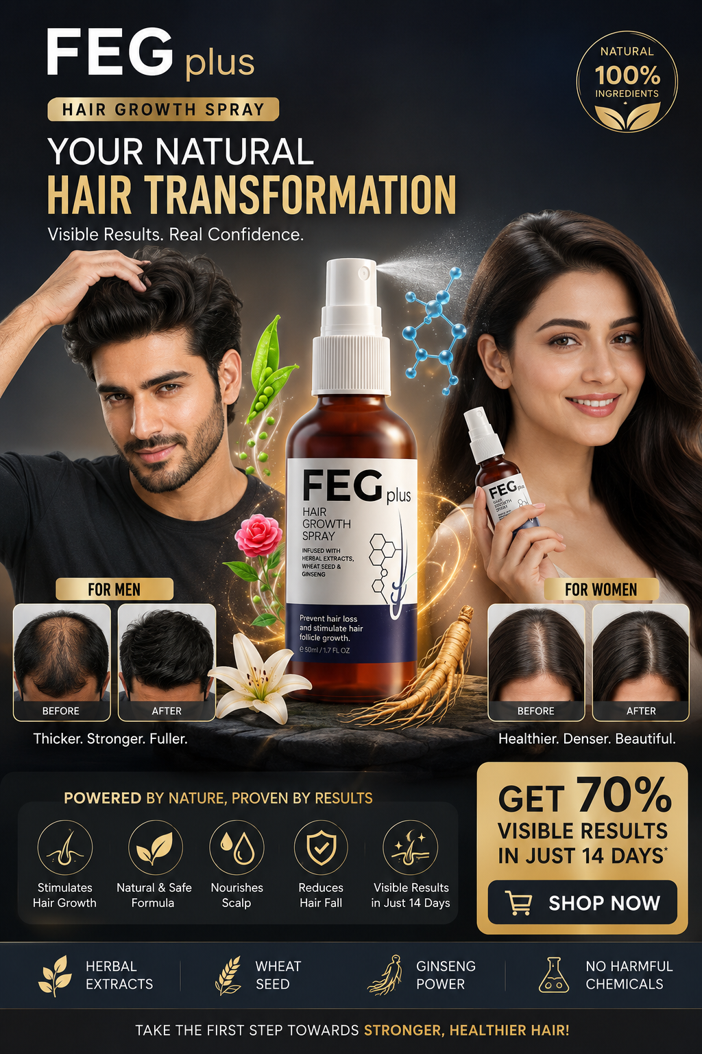 FEG Plus Minoxidil Beard & Hair Growth Serum