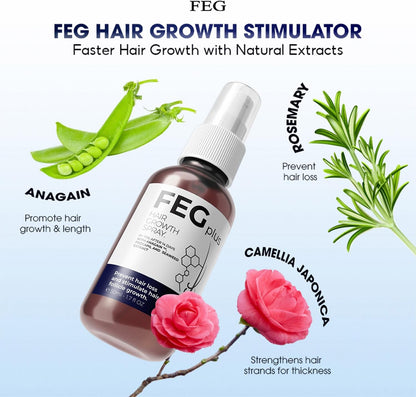 FEG Plus Minoxidil Beard & Hair Growth Serum